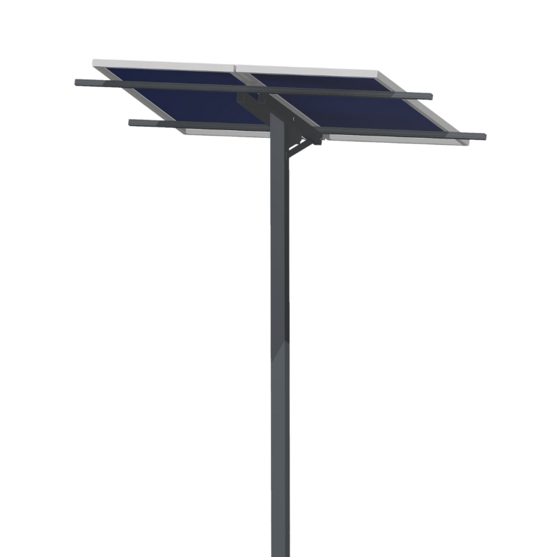 Ground Mounts